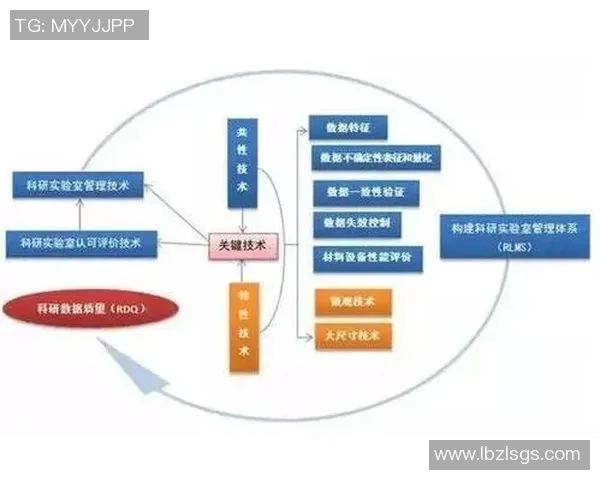 南京网球队的战术解析与控制体系研究探讨