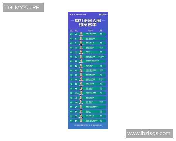 权威发布网球耐力实力榜单揭示顶尖选手真实竞技水平