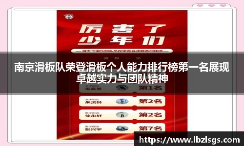 南京滑板队荣登滑板个人能力排行榜第一名展现卓越实力与团队精神