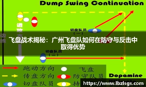 飞盘战术揭秘：广州飞盘队如何在防守与反击中取得优势
