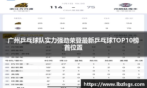 广州乒乓球队实力强劲荣登最新乒乓球TOP10榜首位置