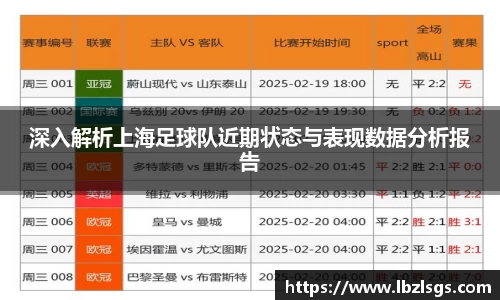 深入解析上海足球队近期状态与表现数据分析报告