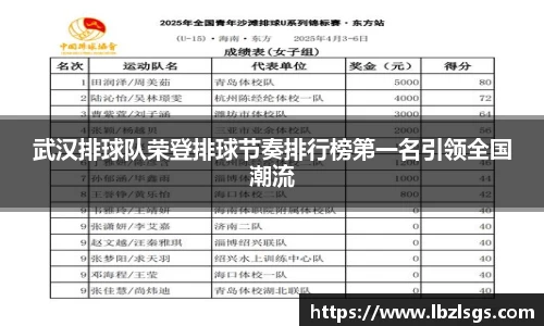 武汉排球队荣登排球节奏排行榜第一名引领全国潮流
