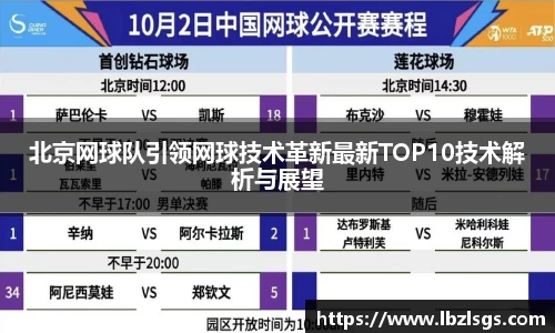 北京网球队引领网球技术革新最新TOP10技术解析与展望