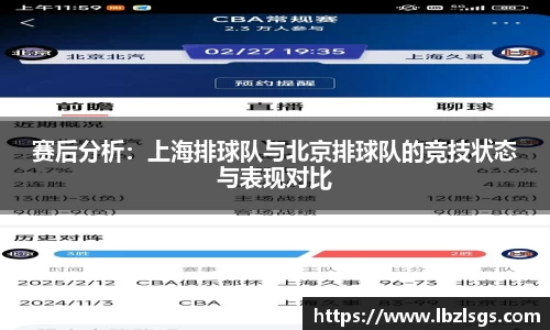 赛后分析：上海排球队与北京排球队的竞技状态与表现对比
