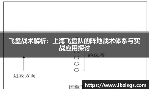 飞盘战术解析：上海飞盘队的阵地战术体系与实战应用探讨